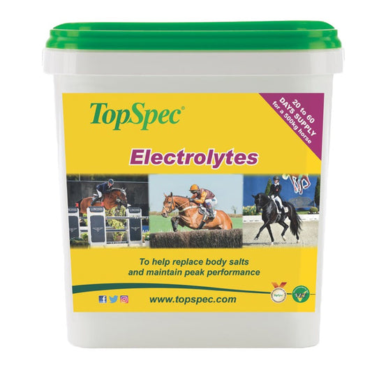 TopSpec Electrolytes