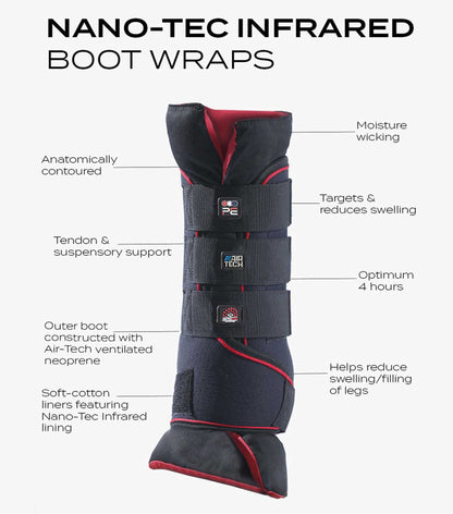 Premier Equine Nano-Tec Infrared Boot Wraps Inc. Liners